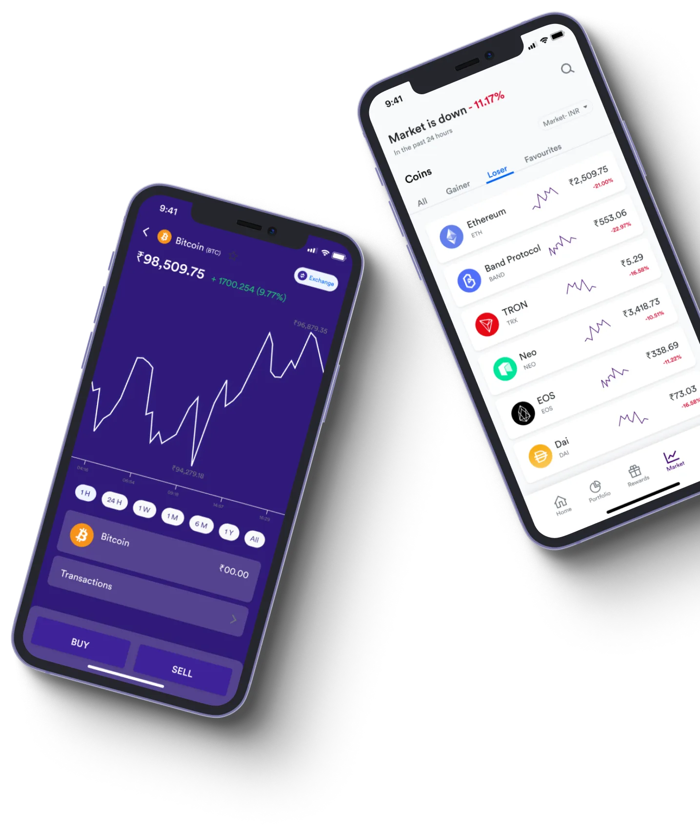 Solvicks Trenor - What exactly is online trading?
